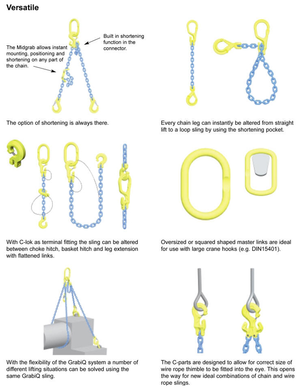 GrabiQ Grade 10 Lifting System