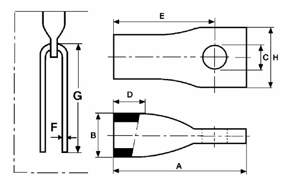 LIFTING INSERTS