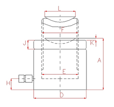 Single Acting Pancake Lock Nut Cylinders